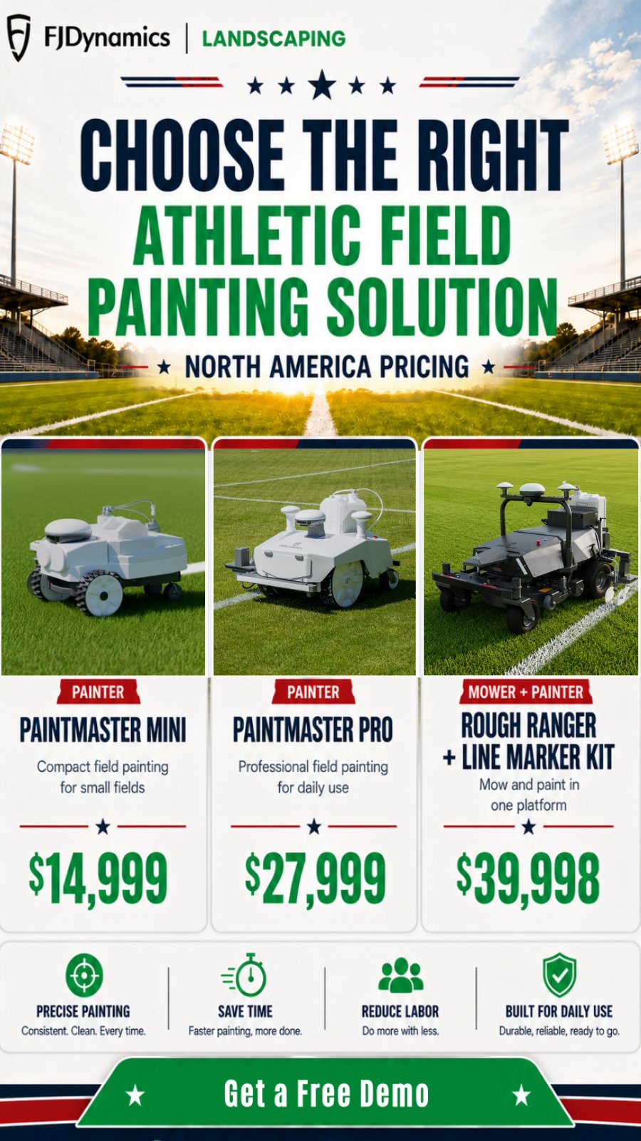 FJDynamics athletic field painting solution pricing flyer: PaintMaster Mini $14,999, PaintMaster Pro $27,999, Rough Ranger + Line Marker Kit $39,998